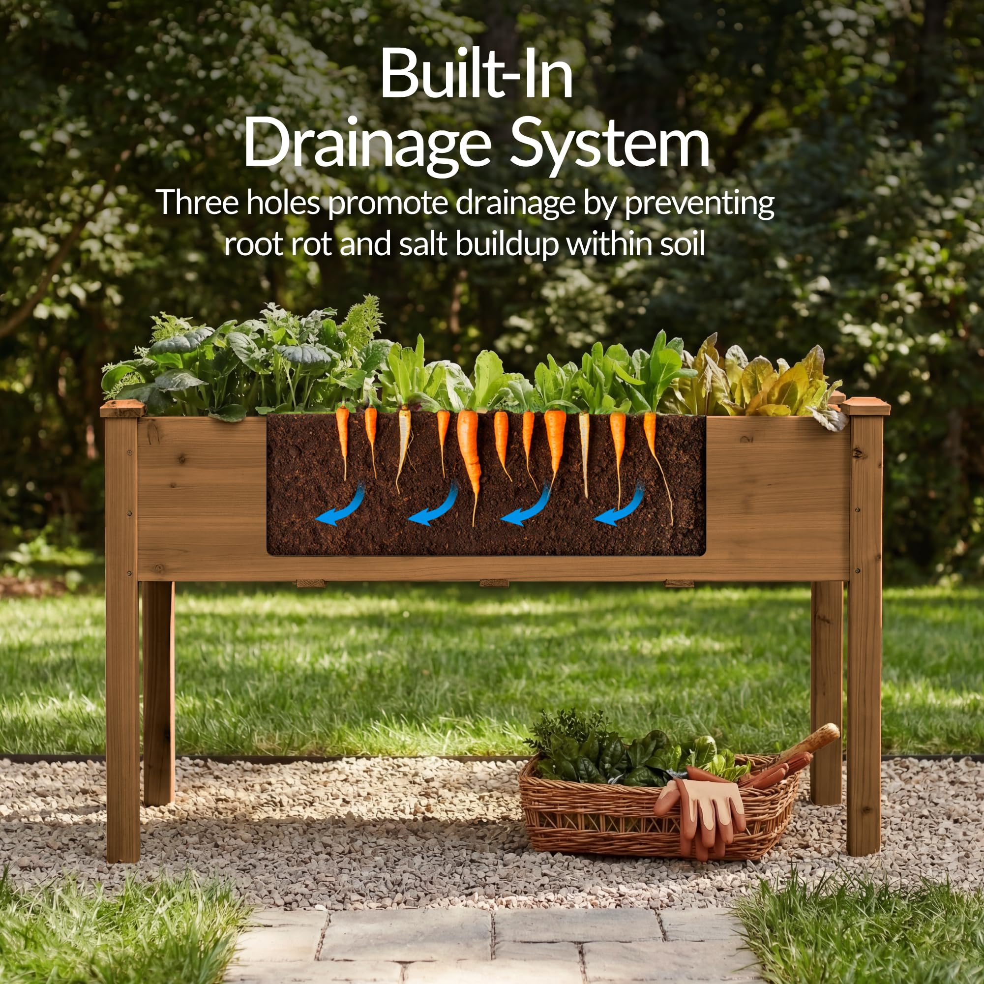 Best Choice Products 72x24x30in Raised Garden Bed, Elevated Wood Planter Box Stand for Backyard, Patio, Balcony w/Divider Panel, 6 Legs, 300lb Capacity - Natural